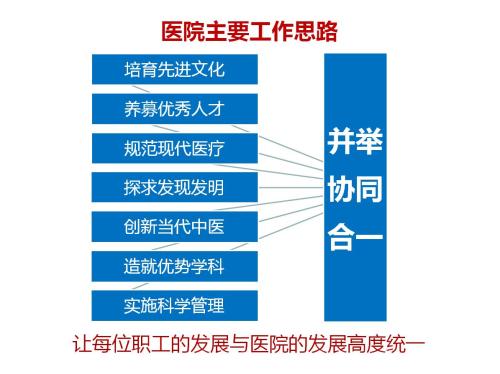 天津静海无痛人流多少钱工作思路