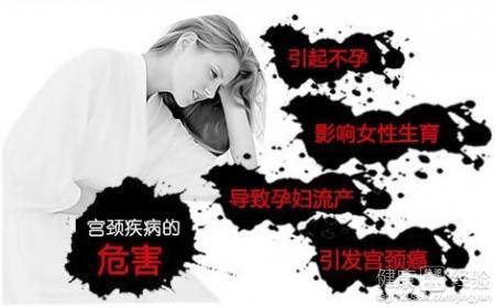 宫颈炎到底有什么具体危害?早期症状自测请进