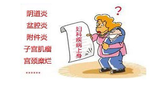 引起妇科病的原因是......