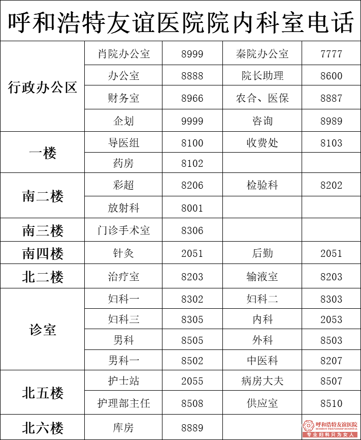 天津静海妇科医院环境