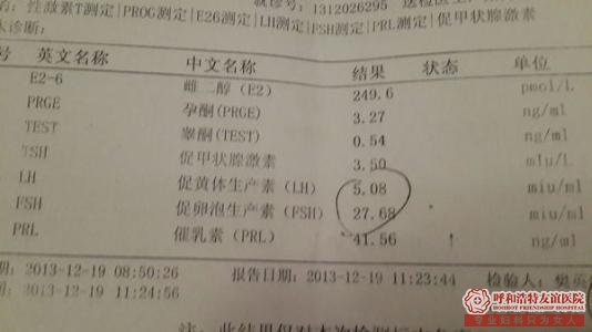 解读 性激素六项“不同时间”检查的“意义不同”!