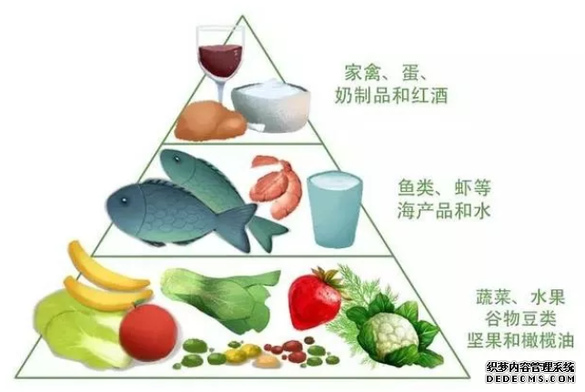 天津静海拜城县人流后乱吃东西会影响身体恢复