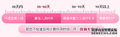 阿拉尔市你知道什么时间进行人流么