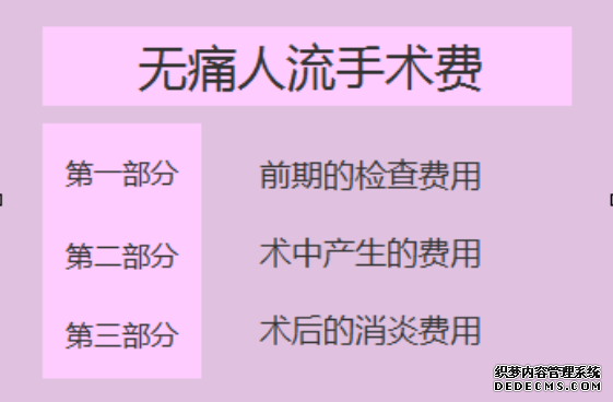 天津静海温宿县正规医院人流多少钱