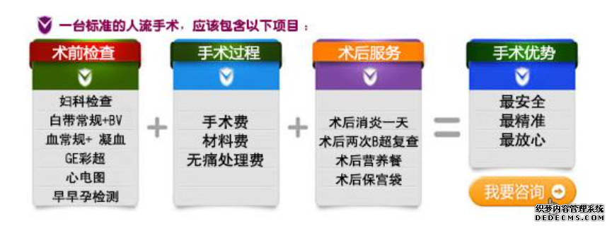 天津静海拜城县做人流手术要多少钱