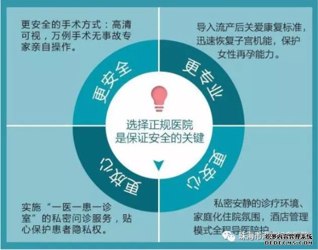 天津静海新和县无痛人流是否影响女性生育